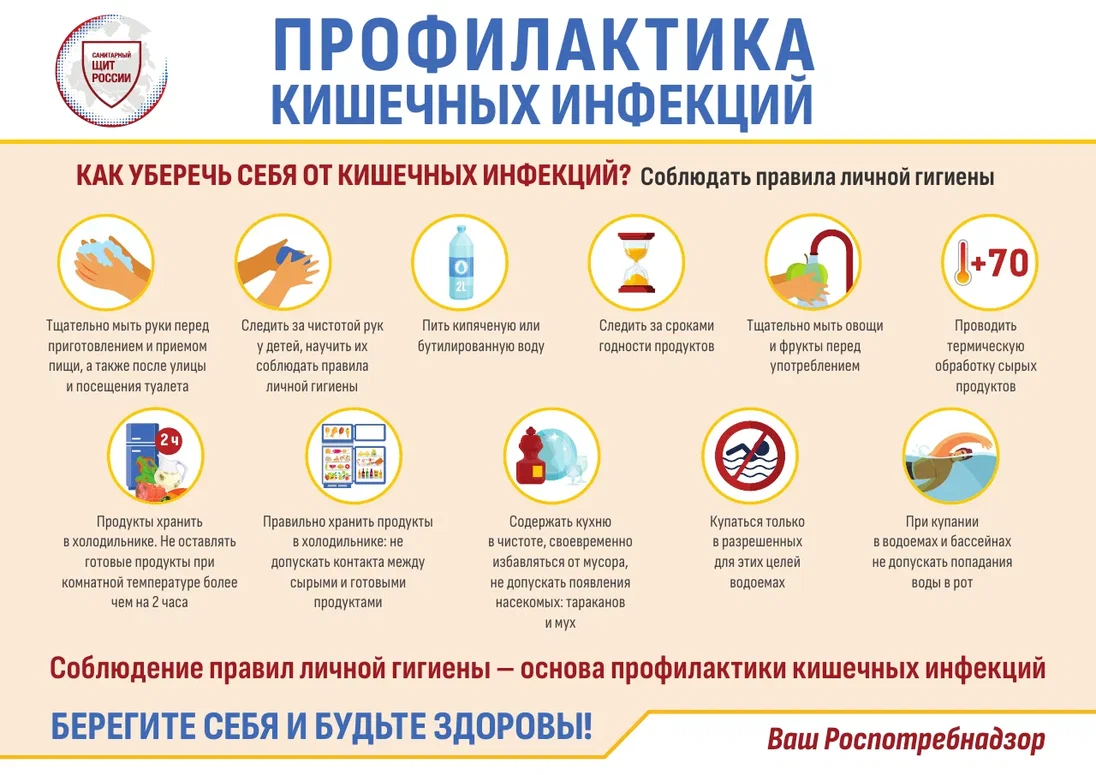 1 ПАМЯТКА ПРОФИЛАКТИКА КИШЕЧНЫХ ИНФЕКЦИЙ 24 05 2