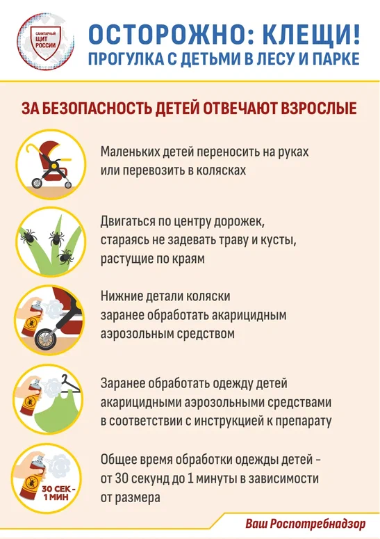4.ПЛАКАТ А3 ОСТОРОЖНО КЛЕЩИ 2 25 05