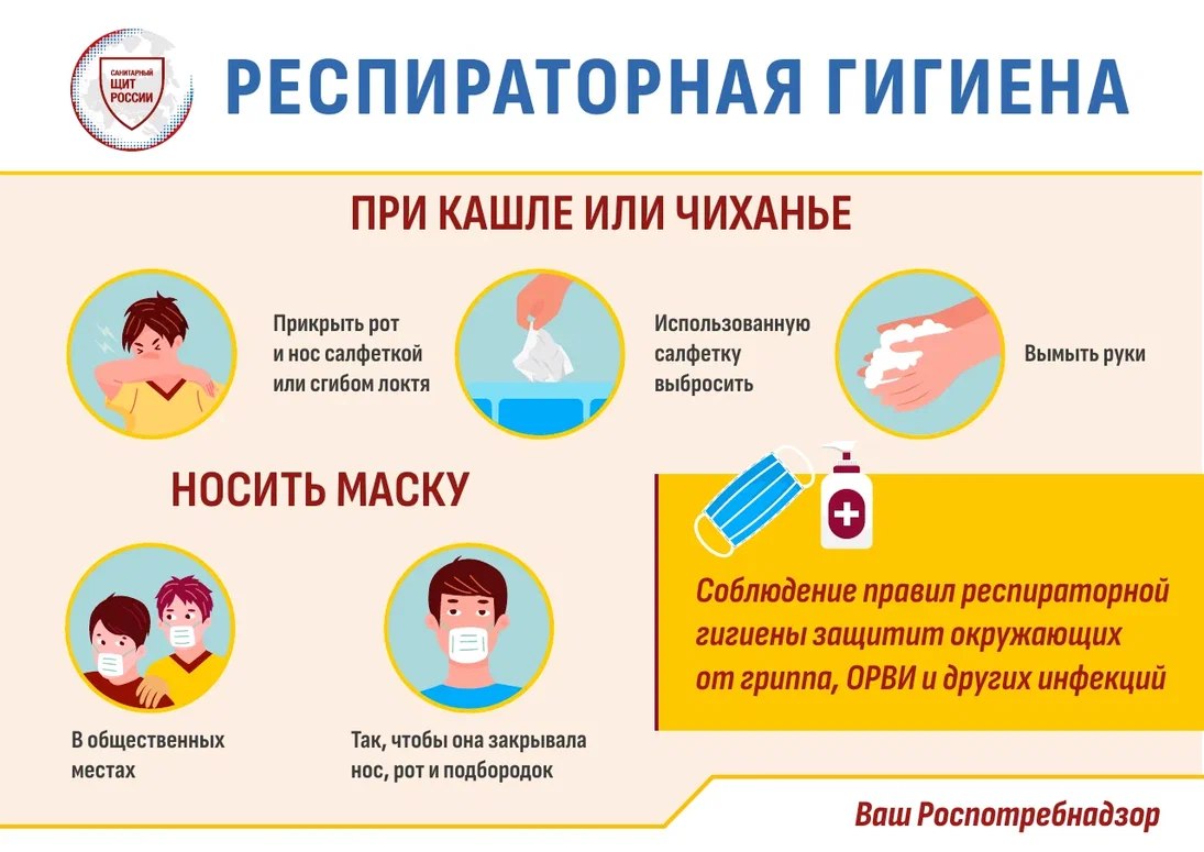 8.РЕСПИРАТОРНАЯ ГИГИЕНА 26 05 